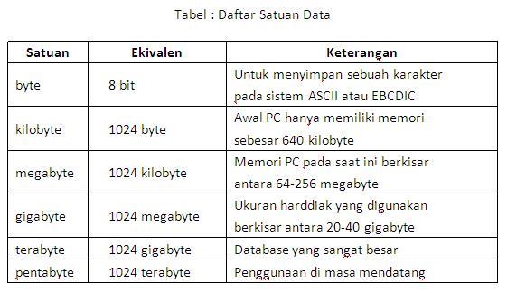 See the source image